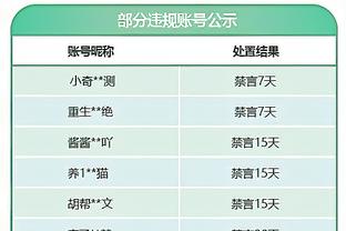 两年前的今天 库里三分命中数超越雷-阿伦加冕历史三分王！